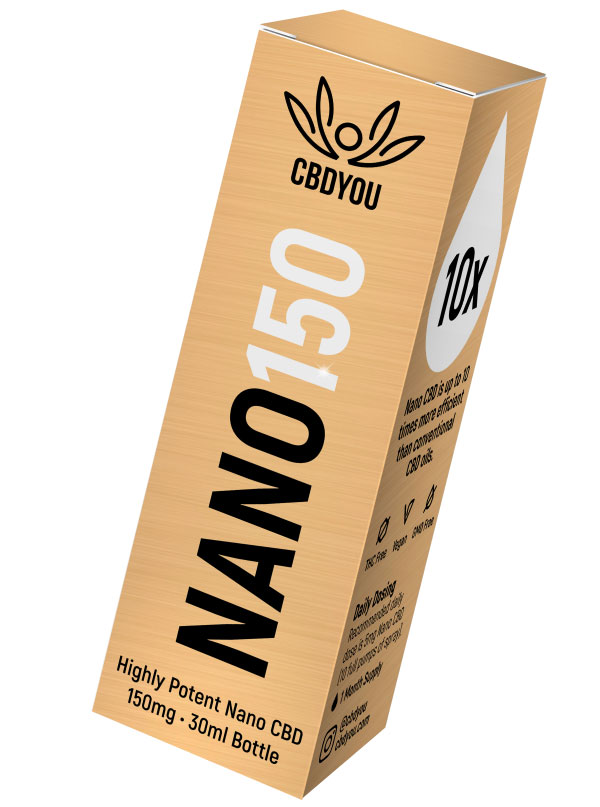 Nano-Back